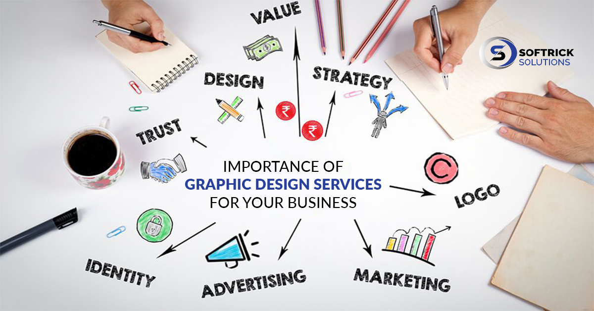 The Art of Visual Communication: Harnessing the Power of Graphics in Marketing